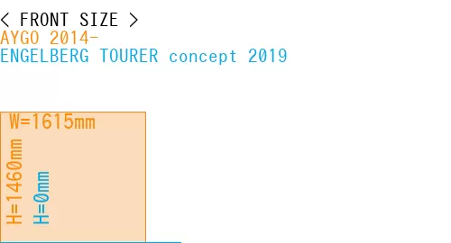 #AYGO 2014- + ENGELBERG TOURER concept 2019